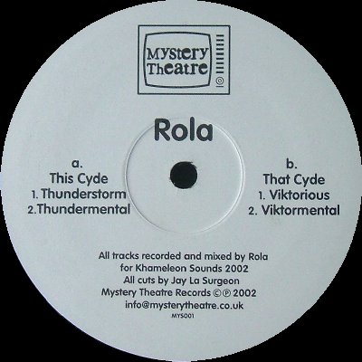 Rola – Thunderstorm / Viktorious (2002) (VLS) (320 kbps)