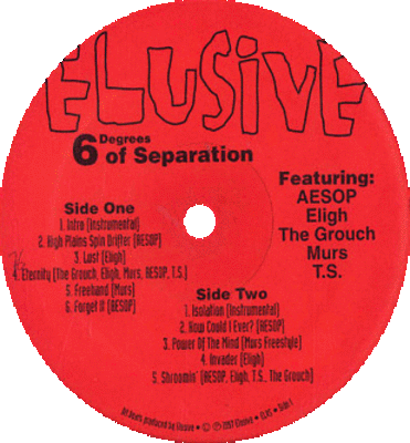 Elusive – 6 Degrees Of Separation (Vinyl) (1997) (320 kbps)