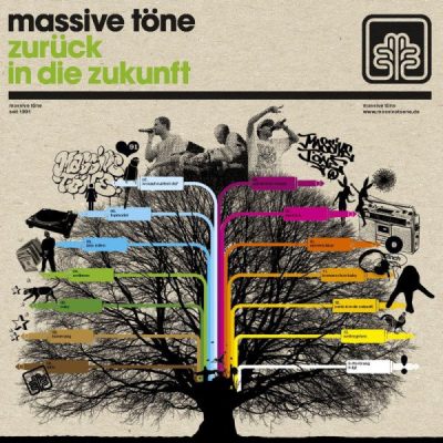Massive Töne – Zurück In Die Zukunft (CD) (2005) (FLAC + 320 kbps)