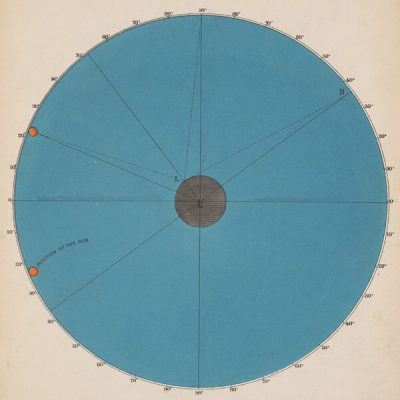 Defcee & Messiah Musik – The Vault EP (WEB) (2026) (320 kbps)