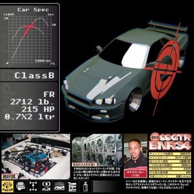 Sniper Lew – Imported Schematics (WEB) (2026) (320 kbps)